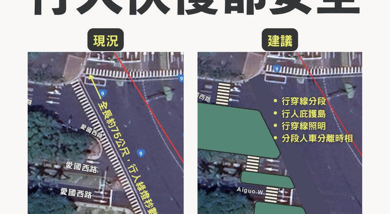公車撞死名醫》行人路權團體批北市府 儘速改善危險路口