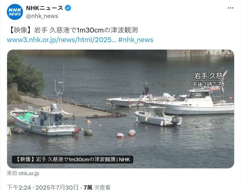 日本放送协会（NHK）报导各地至当地时间下午3点左右观测的海啸状况，其中岩手县久慈港在1点52分观测到1.3公尺高的海啸。（图撷取X平台@nhk_news）