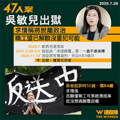 獲刑4年5個月的香港四十七人案之吳敏兒已獲釋回家