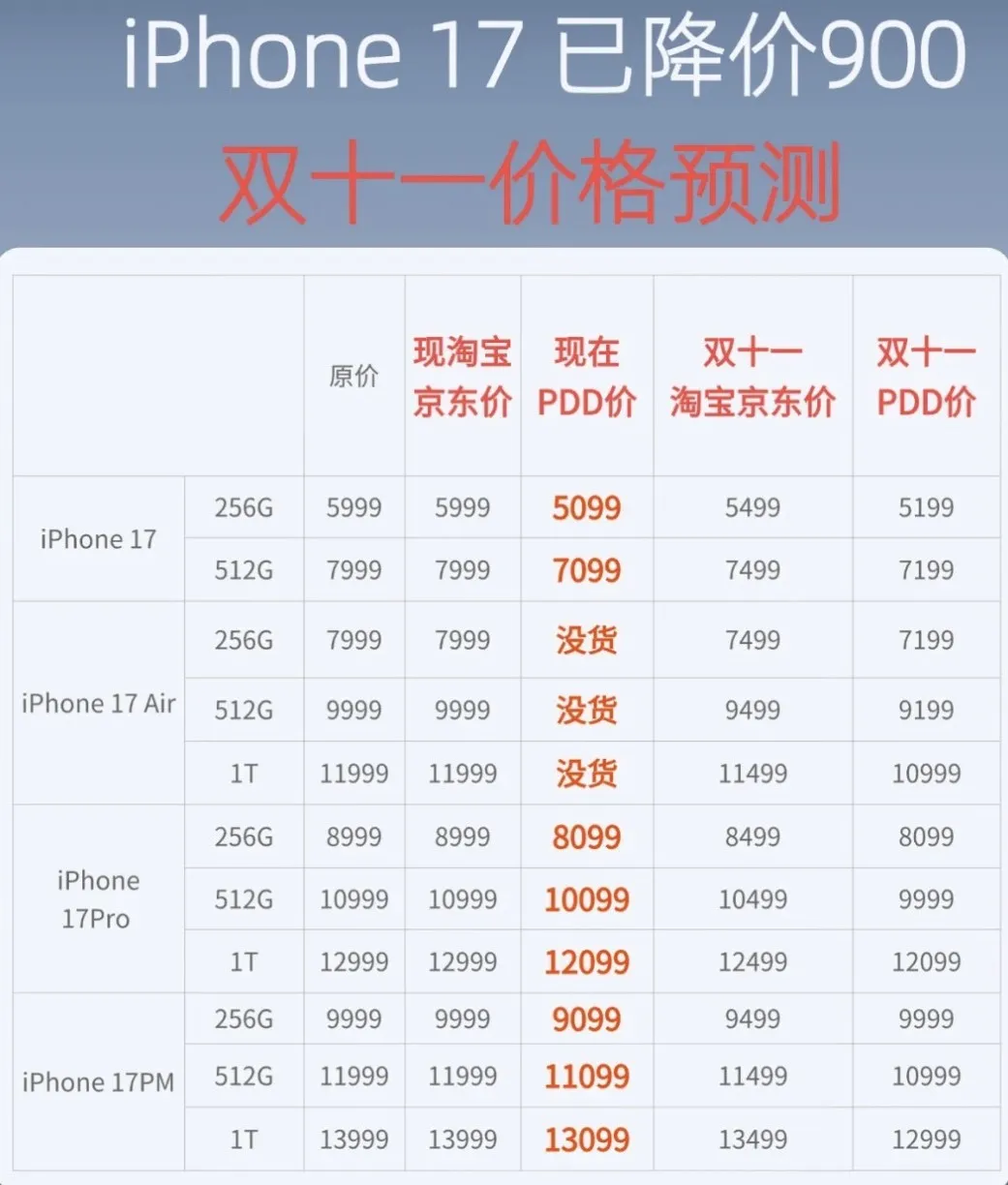 20251025_17614155302407 20251025_17614155302407