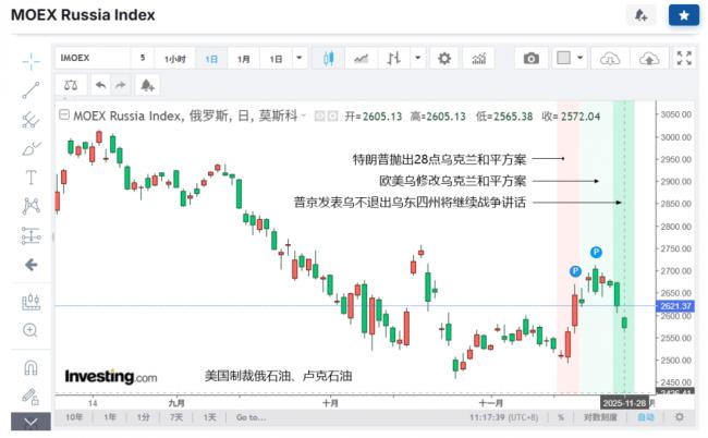 股市暴跌！誰來買單
