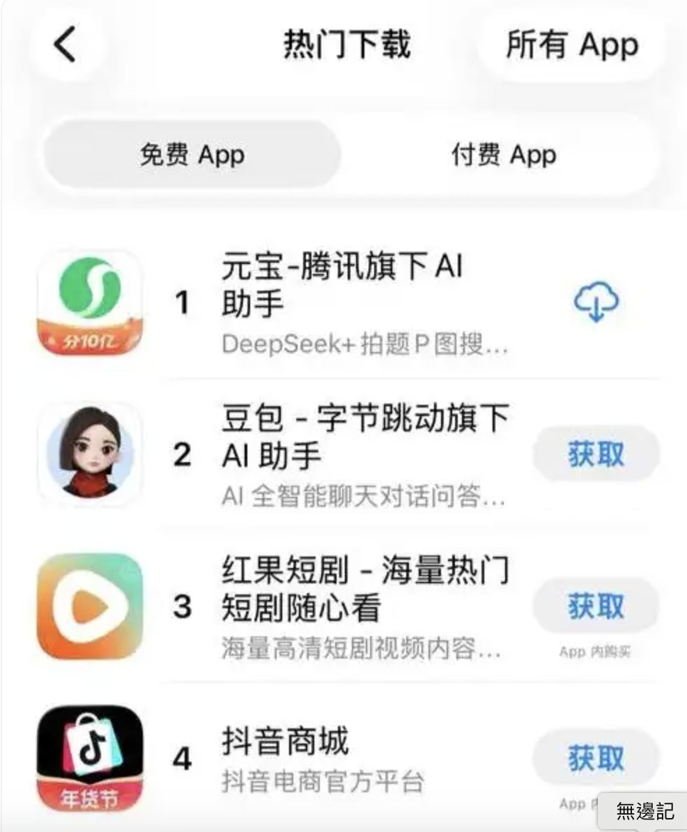 腾讯元宝1日上线春节红包活动,也让腾讯元宝App升至苹果商店免费App第一名。图... 腾讯元宝1日上线春节红包活动,也让腾讯元宝App升至苹果商店免费App第一名。图...
