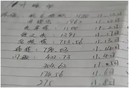 1260万“砍头息”!成都女子遭遇震惊全网 1260万“砍头息”!成都女子遭遇震惊全网