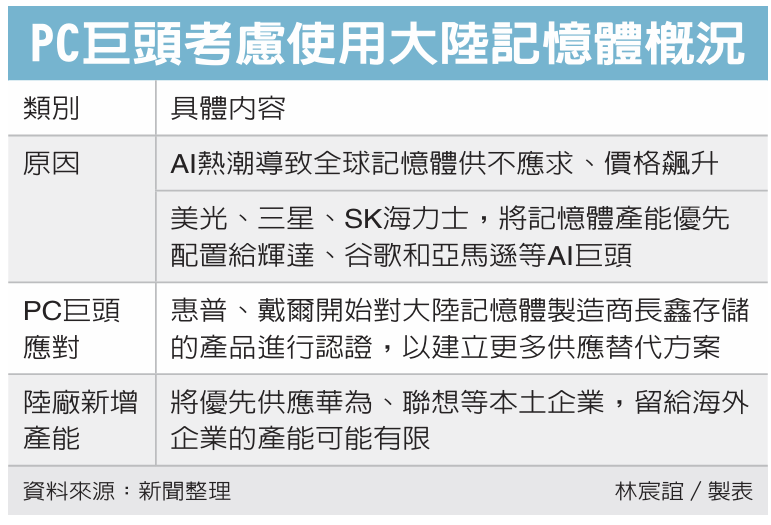 美国总统川普在日本大选前表态支持日本首相高市早苗,大陆回应不评论日本内政。图为川... 美国总统川普在日本大选前表态支持日本首相高市早苗,大陆回应不评论日本内政。图为川...