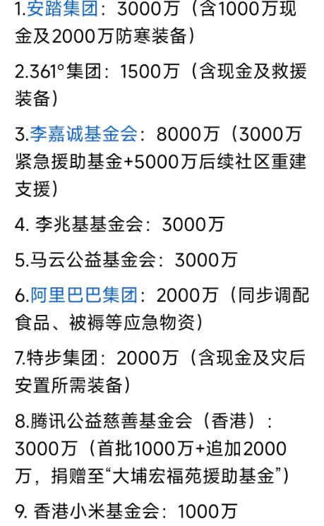 香港宏福苑大火 让人看清了李嘉诚“真面目” 香港宏福苑大火 让人看清了李嘉诚“真面目”