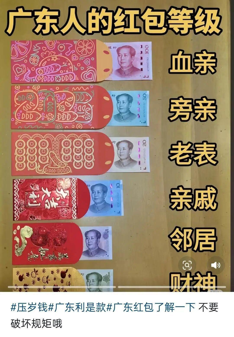 「血亲100元、旁亲50元、老表20元、亲戚10元、邻居5元、拜神2元」,广东的红包等级图火了。 (取材自羊城晚报)