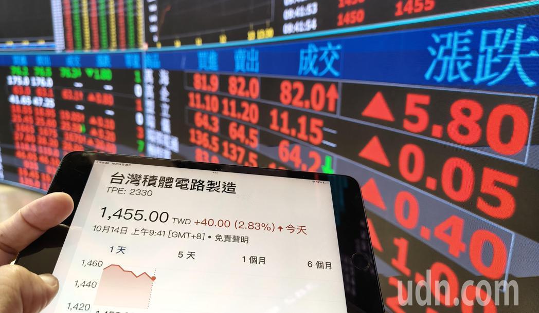 基富通平台投资人理财目标。(资料来源:基富通) 基富通平台投资人理财目标。(资料来源:基富通)