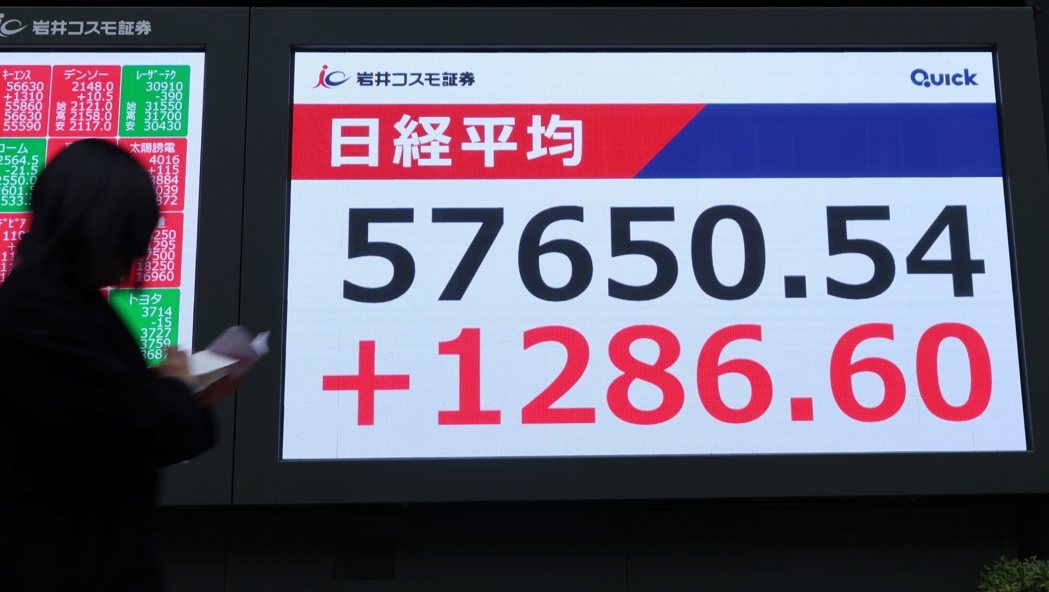日本股市日经指数10日大涨逾千点,收在57,650.54点。 欧新社 日本股市日经指数10日大涨逾千点,收在57,650.54点。 欧新社