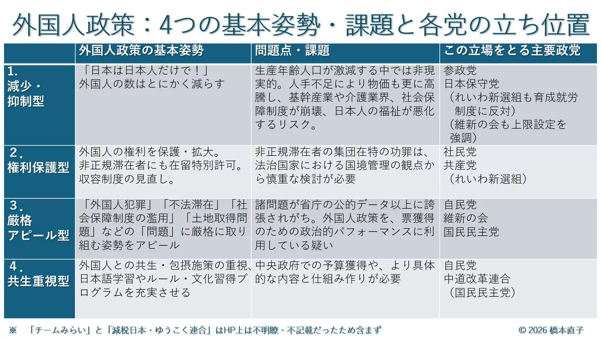 一位在日华人的大选观察:自民党大胜带来的信号是...