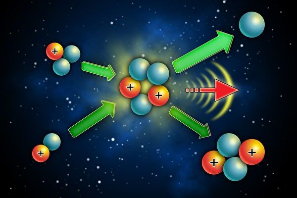 美国12岁少年造核聚变装置 有望创世界纪录