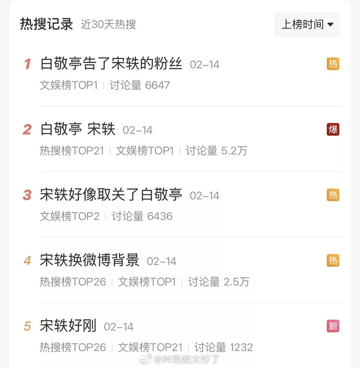 明星情侣粉丝互撕实录:白敬亭起诉宋轶粉丝,鹿晗被分手打卡2751天