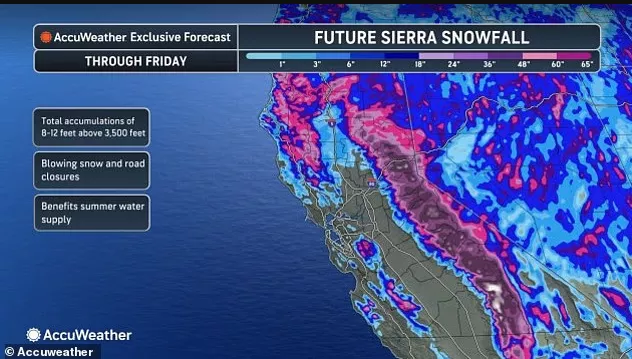 今冬最强风暴来袭!影响1亿人 美西恐迎“5尺暴雪”