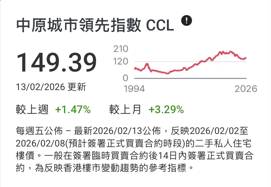 全国第一个房价大涨的城市,出现了 全国第一个房价大涨的城市,出现了