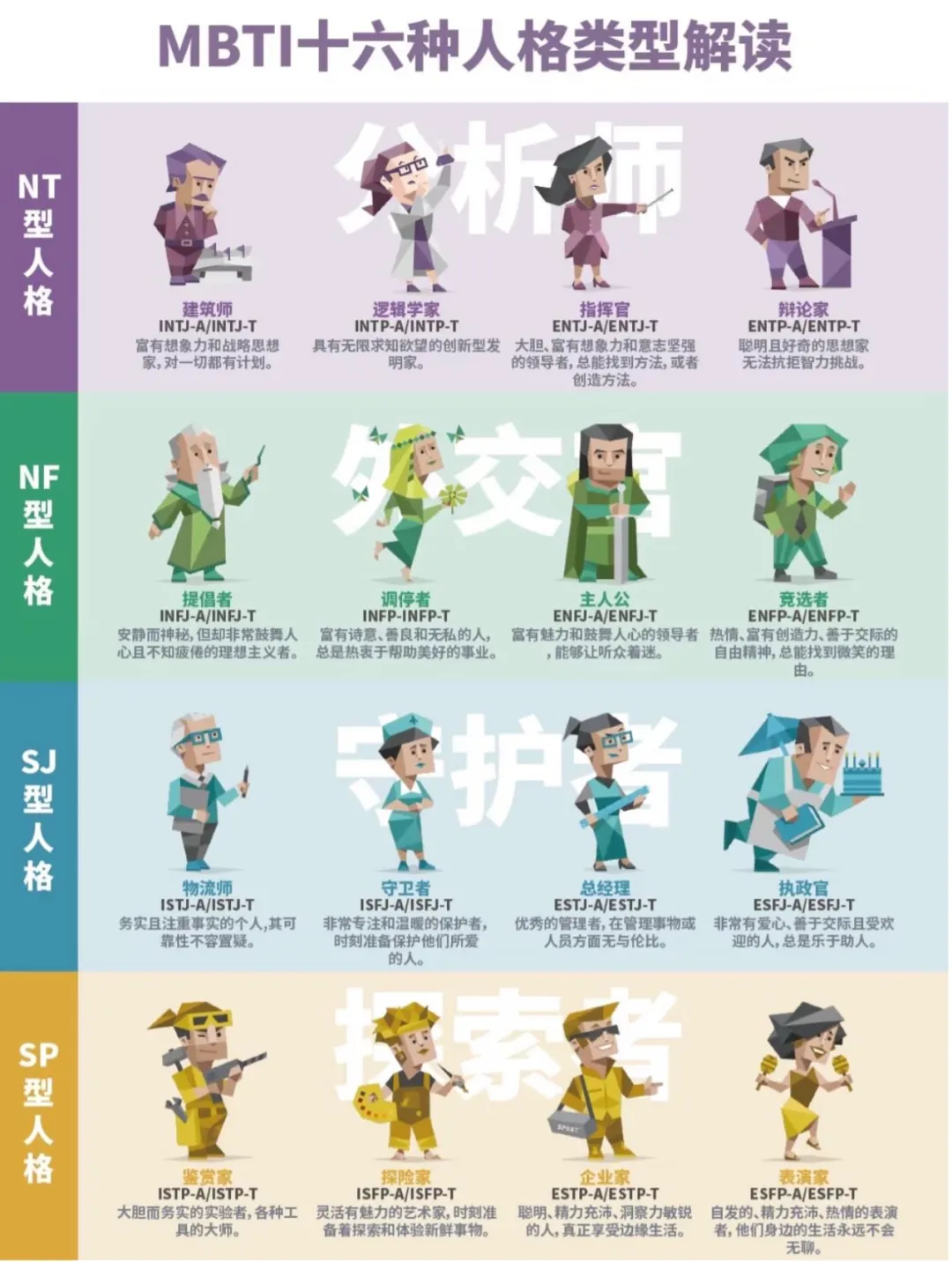 去北大六院的女生，越来越多了