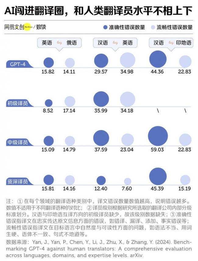 中国最惨大学专业 已经开始招不满人了 中国最惨大学专业 已经开始招不满人了