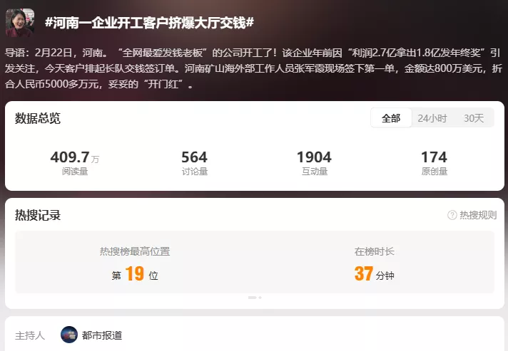 “最爱发钱老板”又火了！开工首日两小时签单破亿