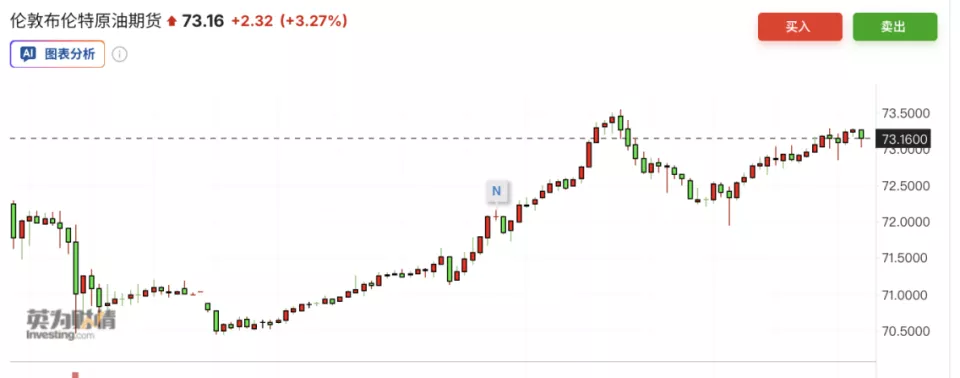 美伊开战？全球进入“霍尔木兹时刻”