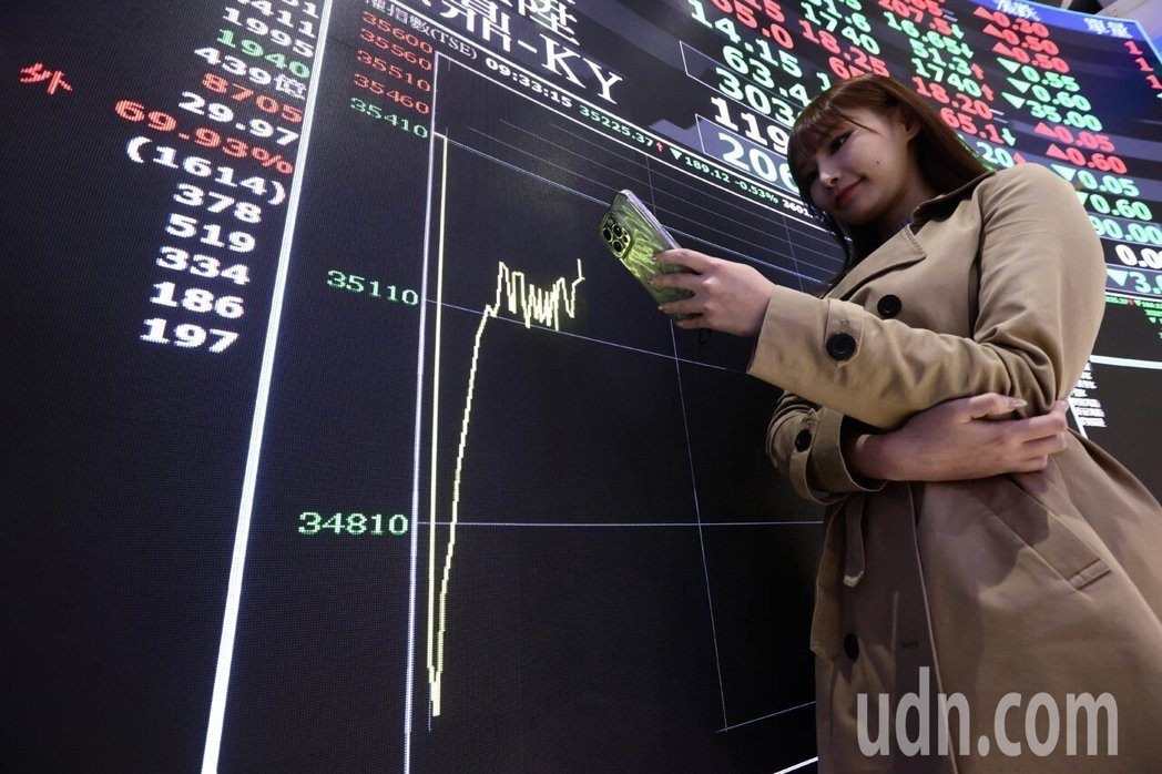 美国与以色列对伊朗发动斩首轰炸,在地缘政治冲击下,台股今天一开盘就大跌809.1... 美国与以色列对伊朗发动斩首轰炸,在地缘政治冲击下,台股今天一开盘就大跌809.1...