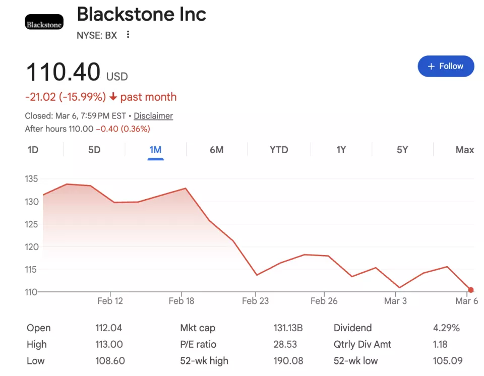 华尔街重回08年危机？伊朗拉响美国顶级金融大考