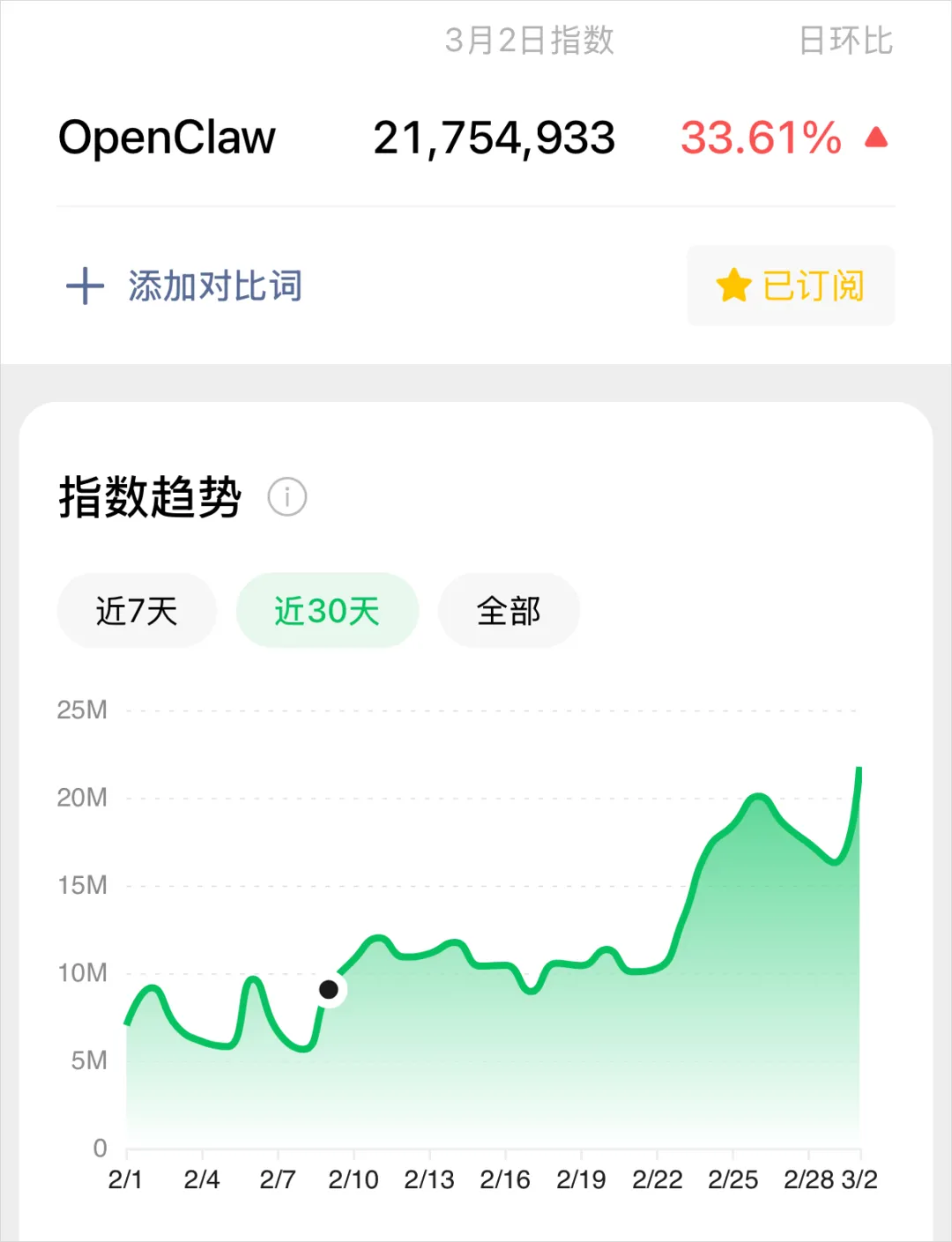 我花499找人安装OpenClaw,看到了最魔幻一幕 我花499找人安装OpenClaw,看到了最魔幻一幕
