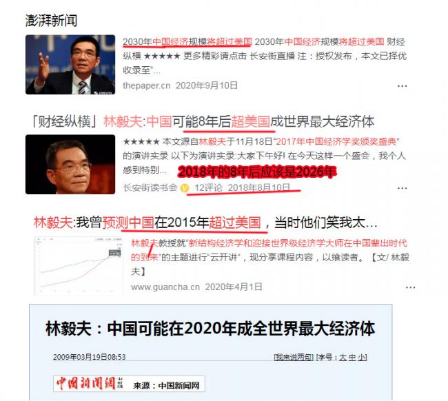 屡次预测成空，如今他再对中国经济做出神预测