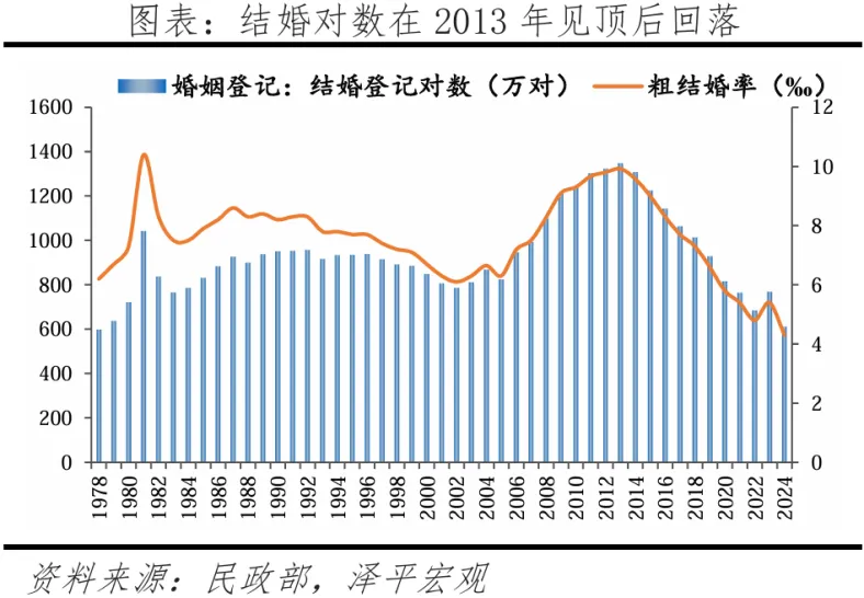 新型出轨，正在悄悄毁掉婚姻