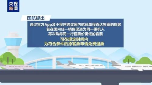 燃油暴涨前，打工人疯狂囤机票