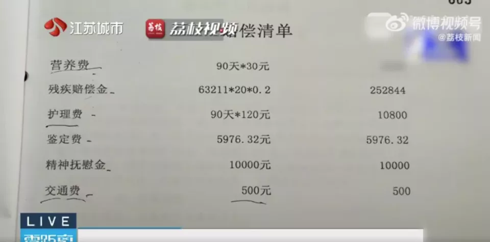 电动三轮车与汽车相撞，私了获赔47000元后却发现...