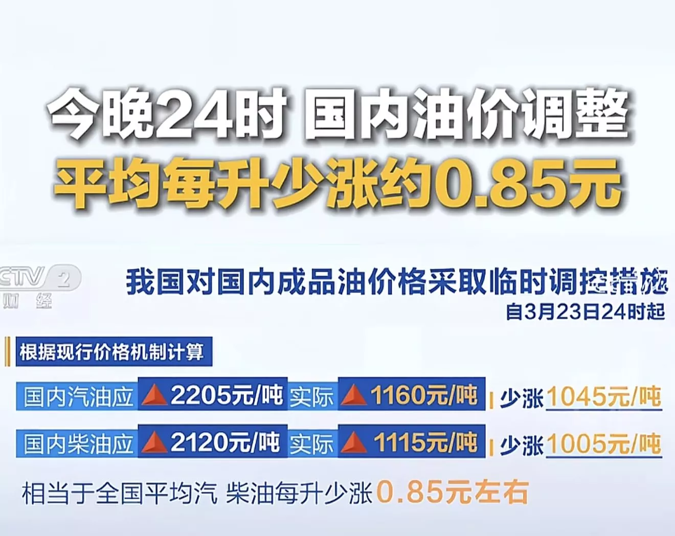 “我还以为涨了好多,原来是少涨了这么多”