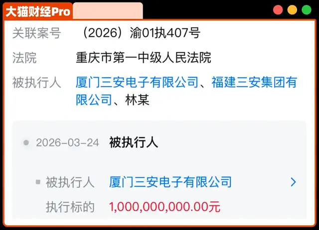 厦门首富,遇到大麻烦了 厦门首富,遇到大麻烦了