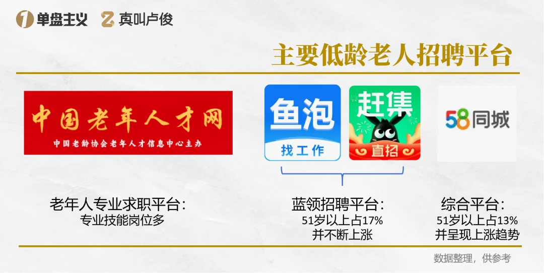 上海率先走出这步棋，释放什么信号