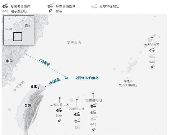 距台湾仅100公里，日本悄悄布下一张大网