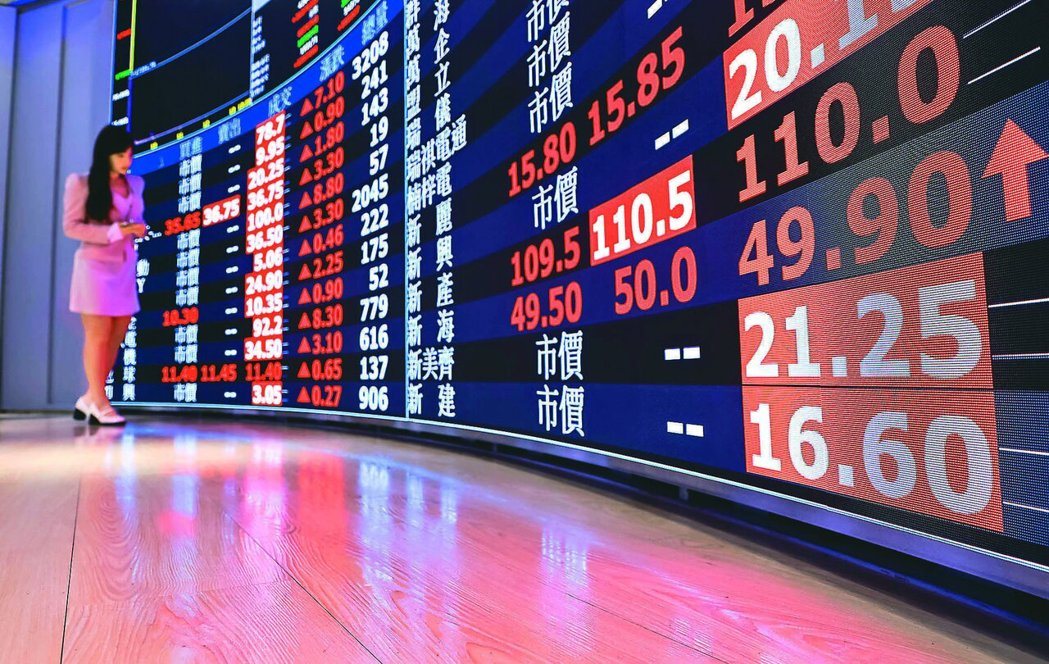 台股今日暴涨1451点,刷新史上第二大涨点纪录。图/本报系资料照片 台股今日暴涨1451点,刷新史上第二大涨点纪录。图/本报系资料照片