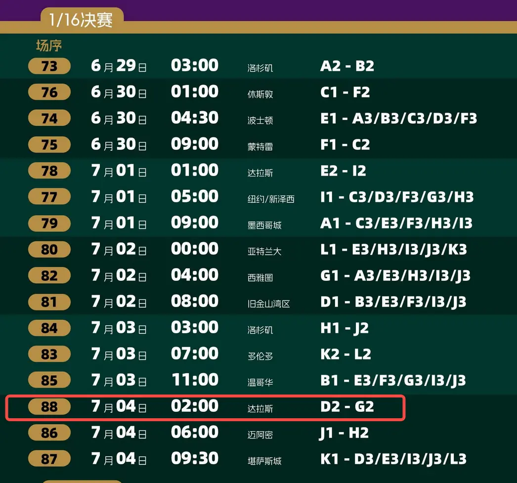 世界杯上,美国队和伊朗队在这个情况下有望对打